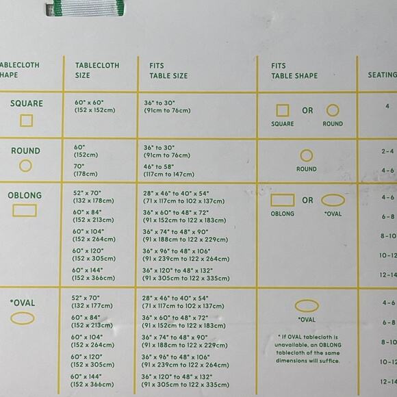 Sesame Street Kitchen Tablecloth Elmo Big Bird Cookie Monster 70 Inch Round NEW - Picture 4 of 11